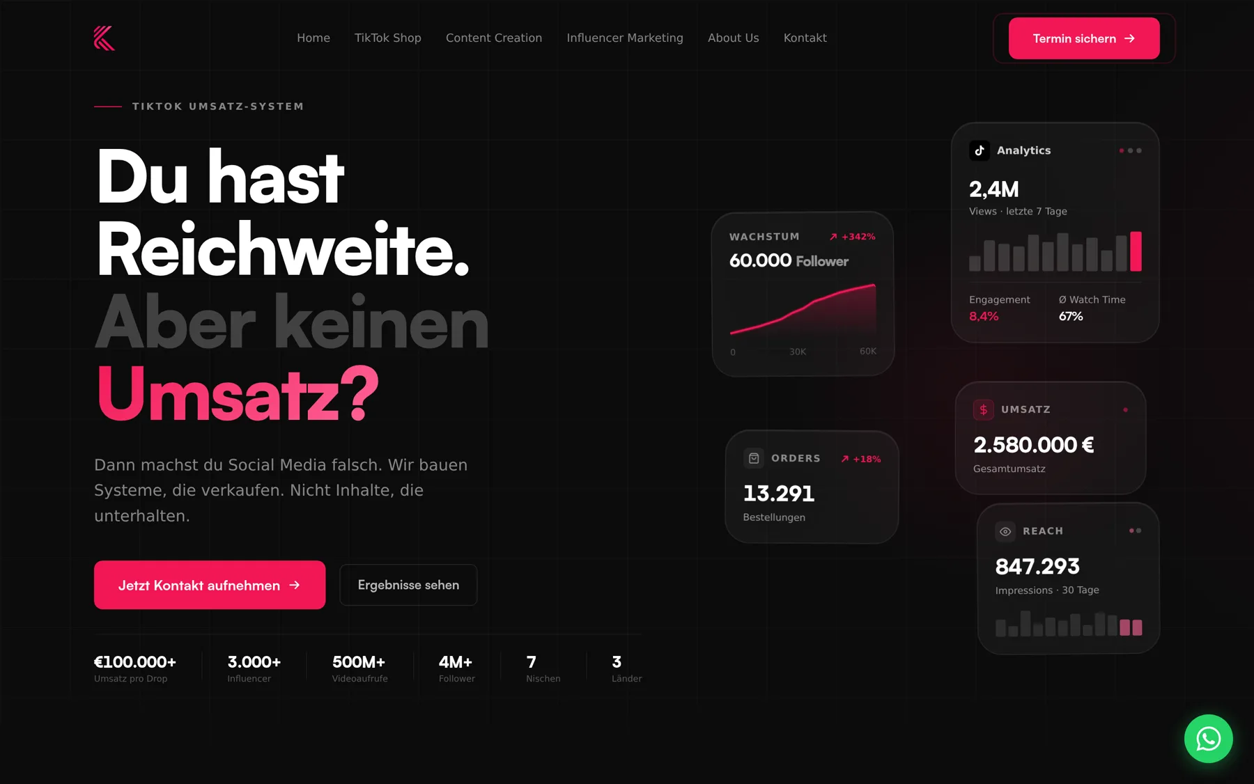 Kunath Group, Marketing · TikTok Shop